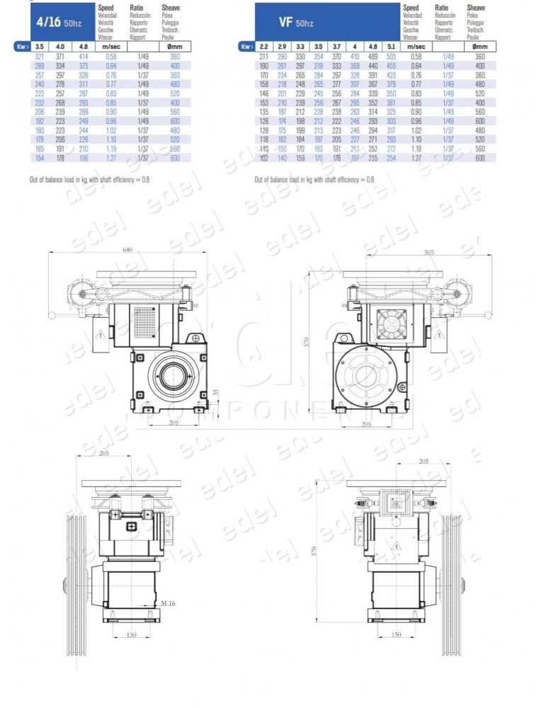 WINCH LINCE 3VF 5.1 KW 1:49 PULLEY 520 X 4 X 8 - 0,63 m/s - 380 KG